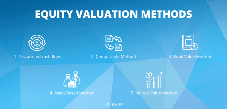 Equity Valuation Explained: Helping Startups Attract Investors